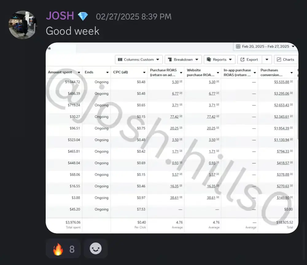Josh $18k week